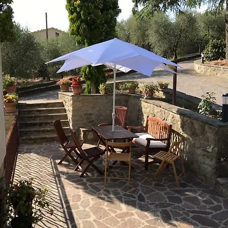 Casa Lucy *