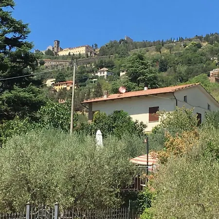 Casa Lucy Casa di campagna